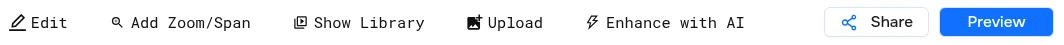 Editor toolbar with Edit on an HTML screen
